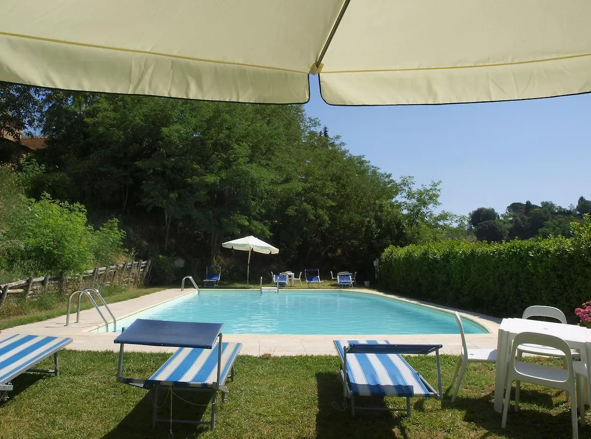 La Moraia Villa Monsanto
