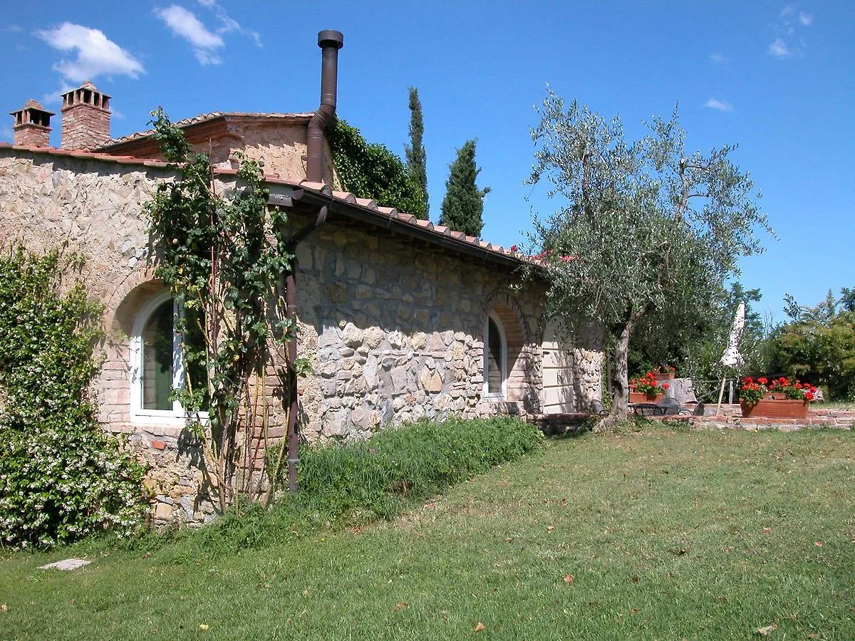 Farm stay La Moraia Villa Monsanto Italy